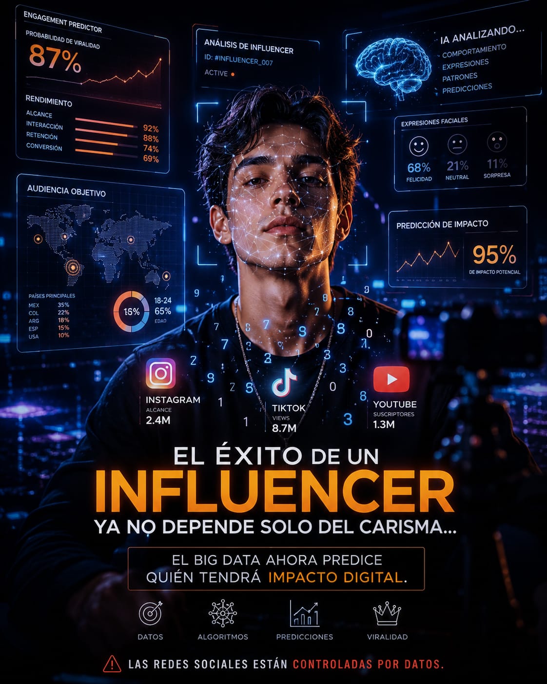 El éxito de un influencer y la IA