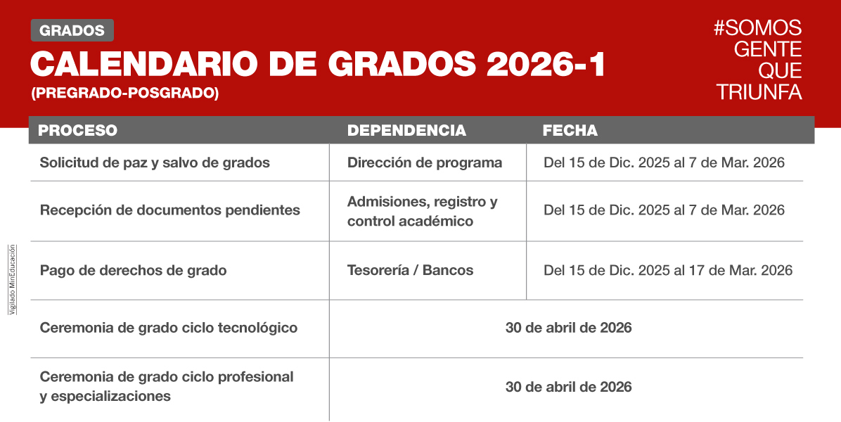 cronograma grados