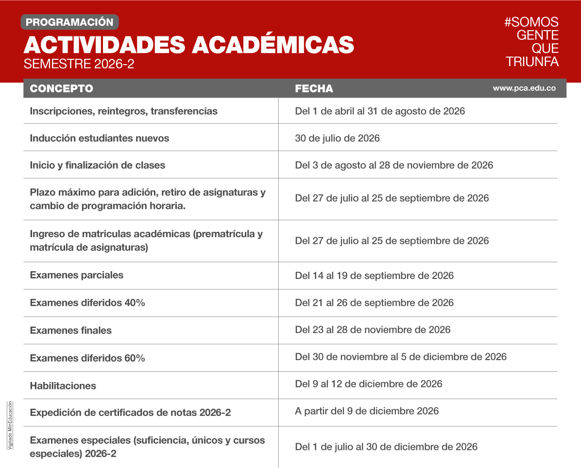 programacion